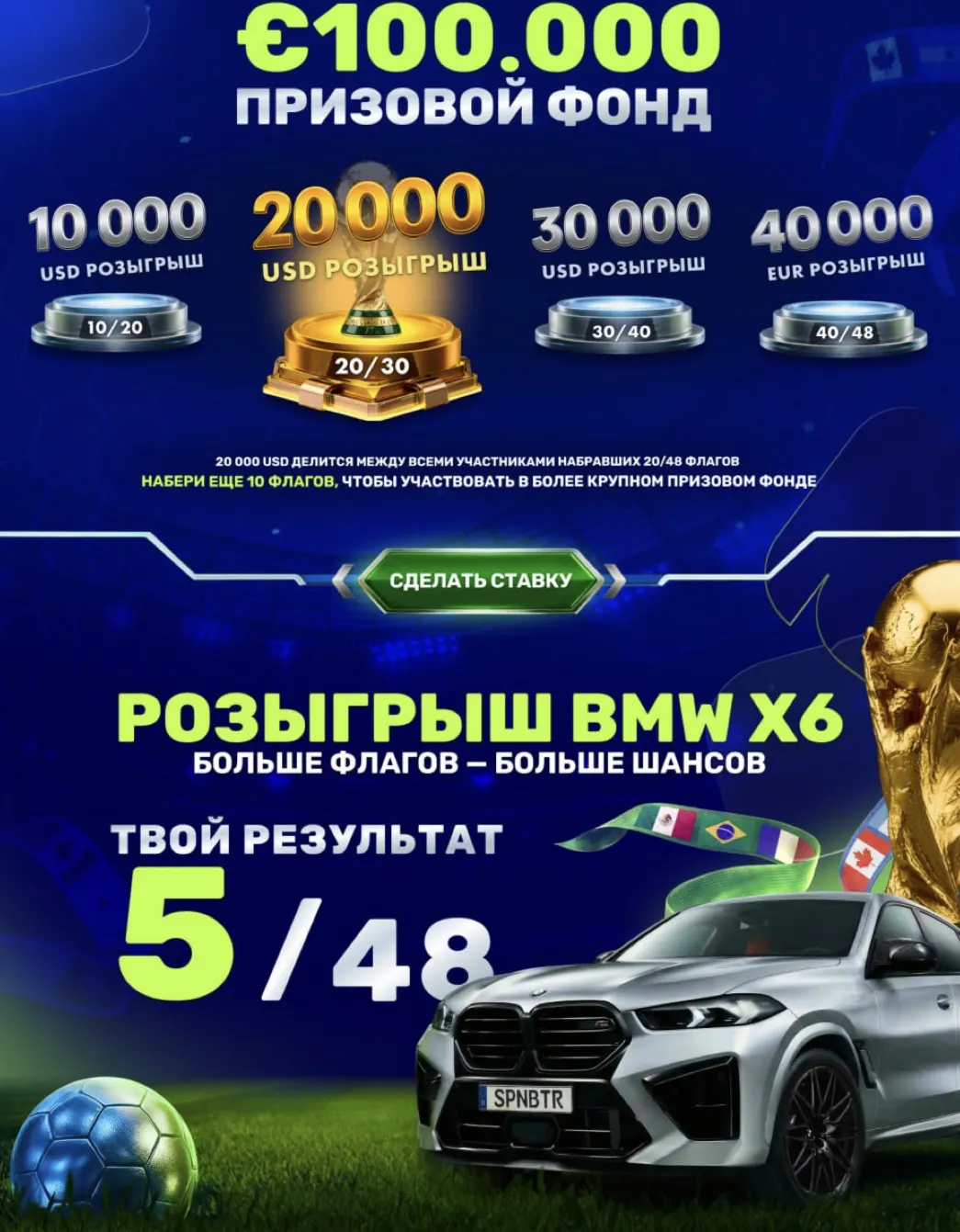 Рекорды чемпионатов мира по футболу — полная статистика